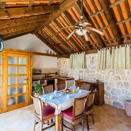 Villa Melita Trsteno